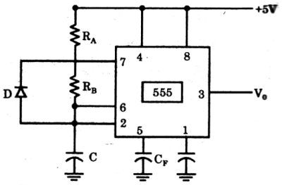 Analog Electronics mcq question image