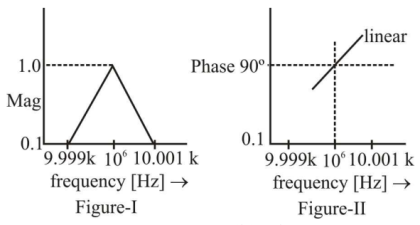 Communication Systems mcq question image Communication Systems mcq question image