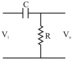 Control Systems mcq question image