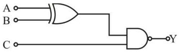 Digital Electronics mcq question image Digital Electronics mcq question image
