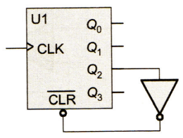 Digital Electronics mcq question image Digital Electronics mcq question image