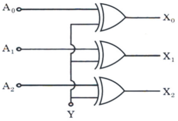 Digital Electronics mcq question image Digital Electronics mcq question image