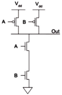 Digital Electronics mcq question image Digital Electronics mcq question image