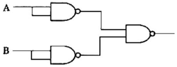 Digital Electronics mcq question image Digital Electronics mcq question image