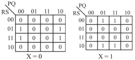 Digital Electronics mcq question image
