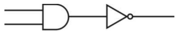 Digital Electronics mcq question image