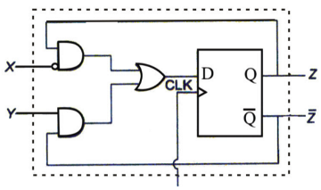 Digital Electronics mcq question image