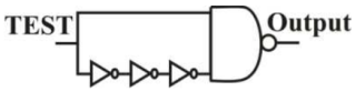 Digital Electronics mcq question image