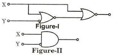 Digital Electronics mcq question image Digital Electronics mcq question image