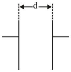 Electromagnetic Field Theory mcq question image