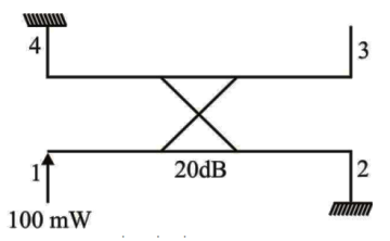 Microwave Communication mcq question image Microwave Communication mcq question image