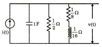 Network Theory and Analysis mcq question image Network Theory and Analysis mcq question image