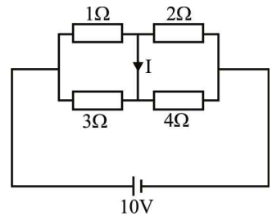 Network Theory and Analysis mcq question image Network Theory and Analysis mcq question image