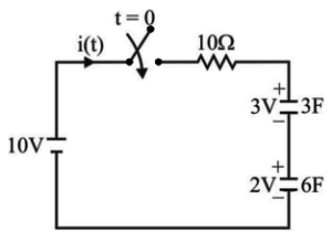 Network Theory and Analysis mcq question image Network Theory and Analysis mcq question image