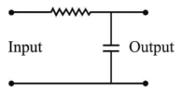 Network Theory and Analysis mcq question image Network Theory and Analysis mcq question image