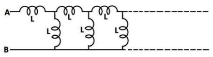 Network Theory and Analysis mcq question image