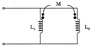 Network Theory and Analysis mcq question image Network Theory and Analysis mcq question image