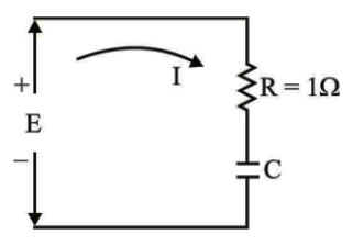 Network Theory and Analysis mcq question image