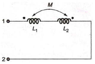 Network Theory and Analysis mcq question image
