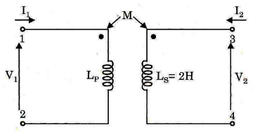 Network Theory and Analysis mcq question image