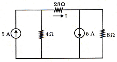 Network Theory and Analysis mcq question image Network Theory and Analysis mcq question image