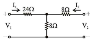 Network Theory and Analysis mcq question image Network Theory and Analysis mcq question image