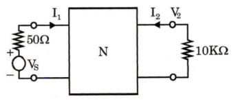 Network Theory and Analysis mcq question image