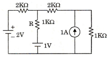 Network Theory and Analysis mcq question image