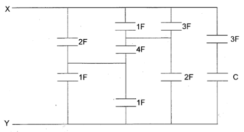 Network Theory and Analysis mcq question image