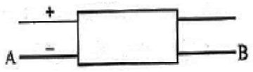 Network Theory and Analysis mcq question image Network Theory and Analysis mcq question image