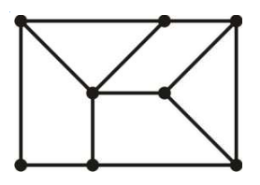 Network Theory and Analysis mcq question image Network Theory and Analysis mcq question image