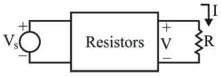 Network Theory and Analysis mcq question image