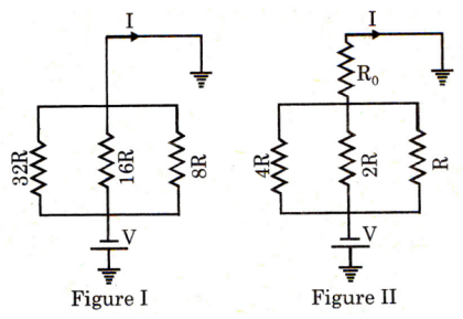 Network Theory and Analysis mcq question image