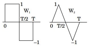 Signal Processing mcq question image Signal Processing mcq question image