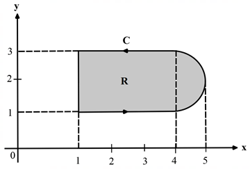 Calculus mcq question image