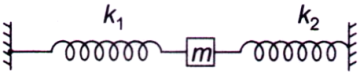 Classical Mechanics mcq question image Classical Mechanics mcq question image