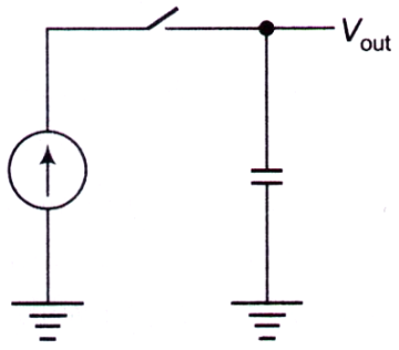 Electromagnetic Theory mcq question image Electromagnetic Theory mcq question image