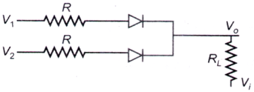 Electronics mcq question image
