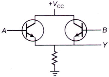 Electronics mcq question image