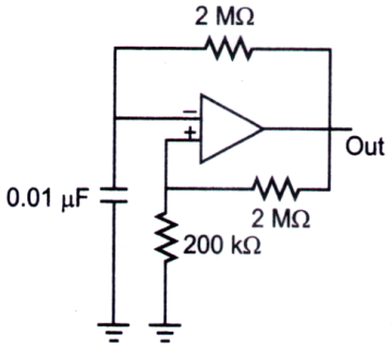 Electronics mcq question image