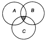 Business Statistics mcq question image
