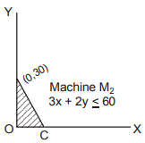 Product and Brand Management mcq question image Product and Brand Management mcq question image