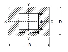 Engineering Mechanics mcq question image