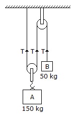 Engineering Mechanics mcq question image