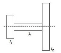 Theory of Machine mcq question image Theory of Machine mcq question image