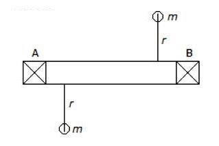 Theory of Machine mcq question image Theory of Machine mcq question image