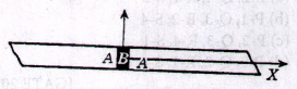 Introduction to Metallurgy mcq question image Introduction to Metallurgy mcq question image