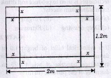Mechanical Metallurgy mcq question image Mechanical Metallurgy mcq question image
