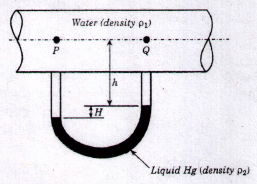 Miscellaneous in Metallurgy mcq question image Miscellaneous in Metallurgy mcq question image