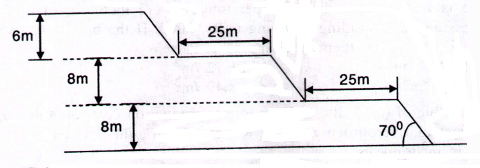 Introduction to Mining Engineering mcq question image
